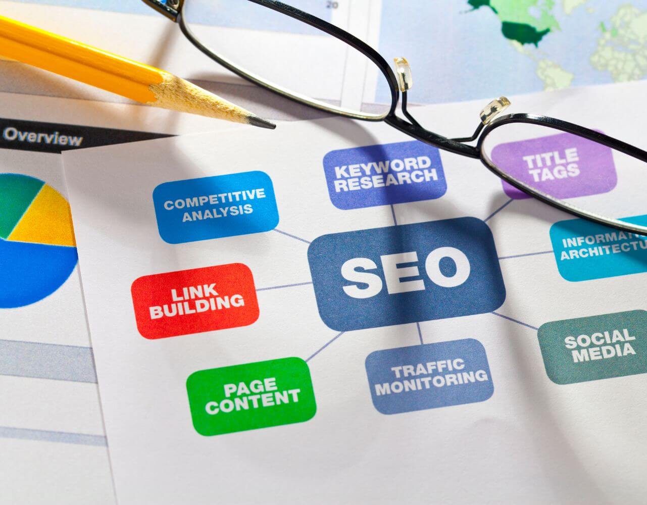 SEO Services: Your Companion for Online Presence